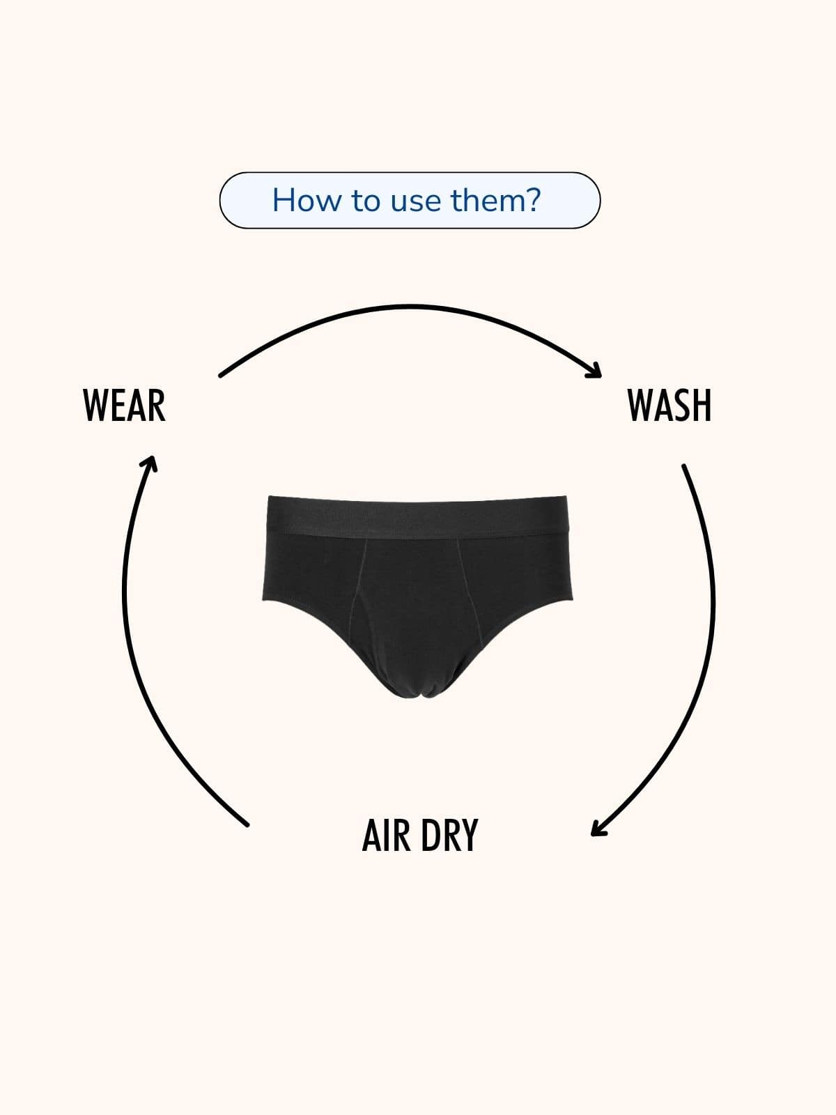 Men's Ultra-Absorbent Incontinence Briefs