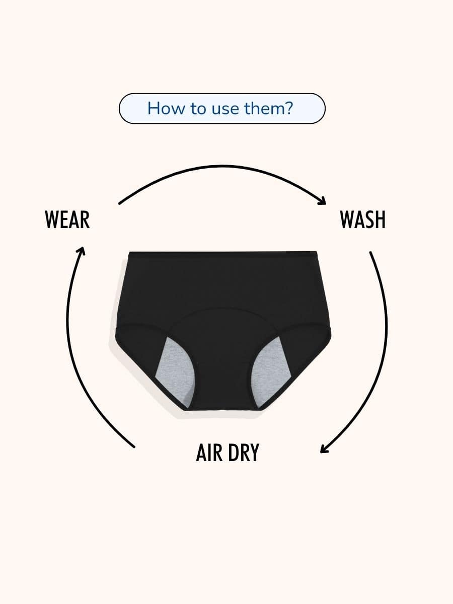 Incontinence Briefs