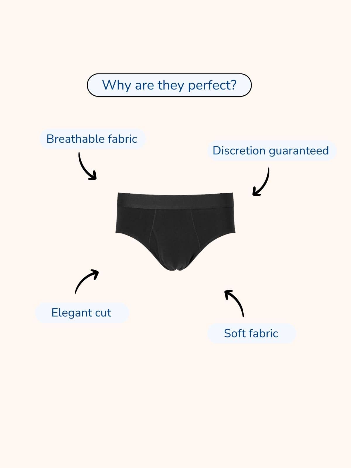 Men's Ultra-Absorbent Incontinence Briefs