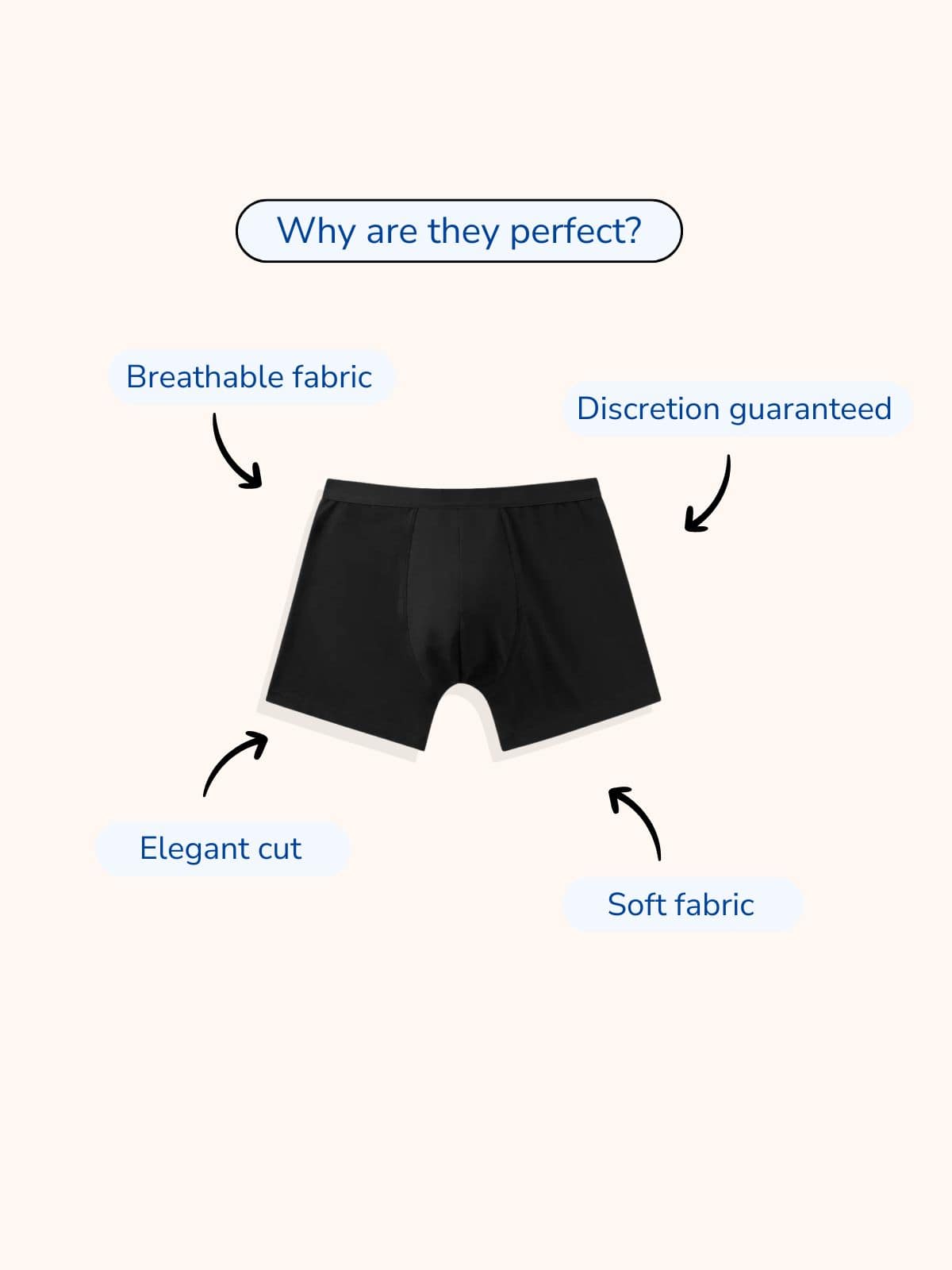 Men's Ultra-Absorbent Incontinence Boxer Briefs