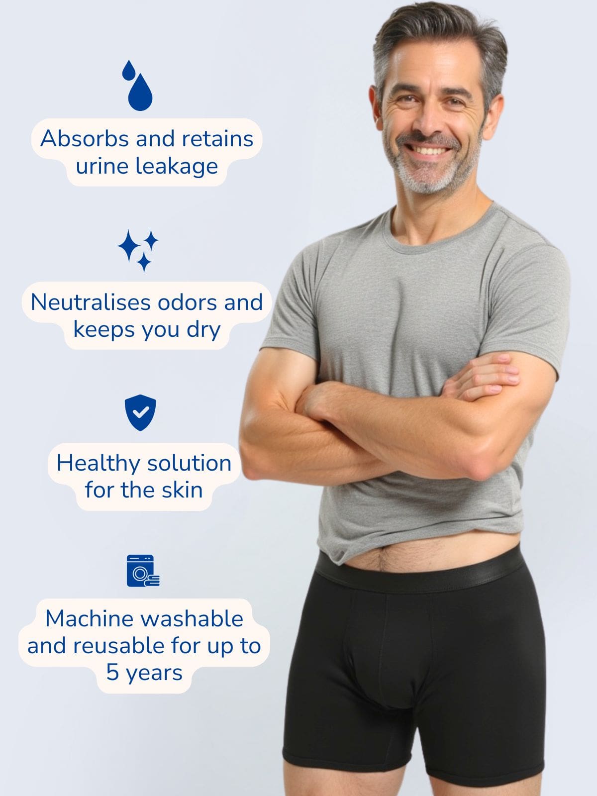 Men's Ultra-Absorbent Incontinence Boxer Briefs