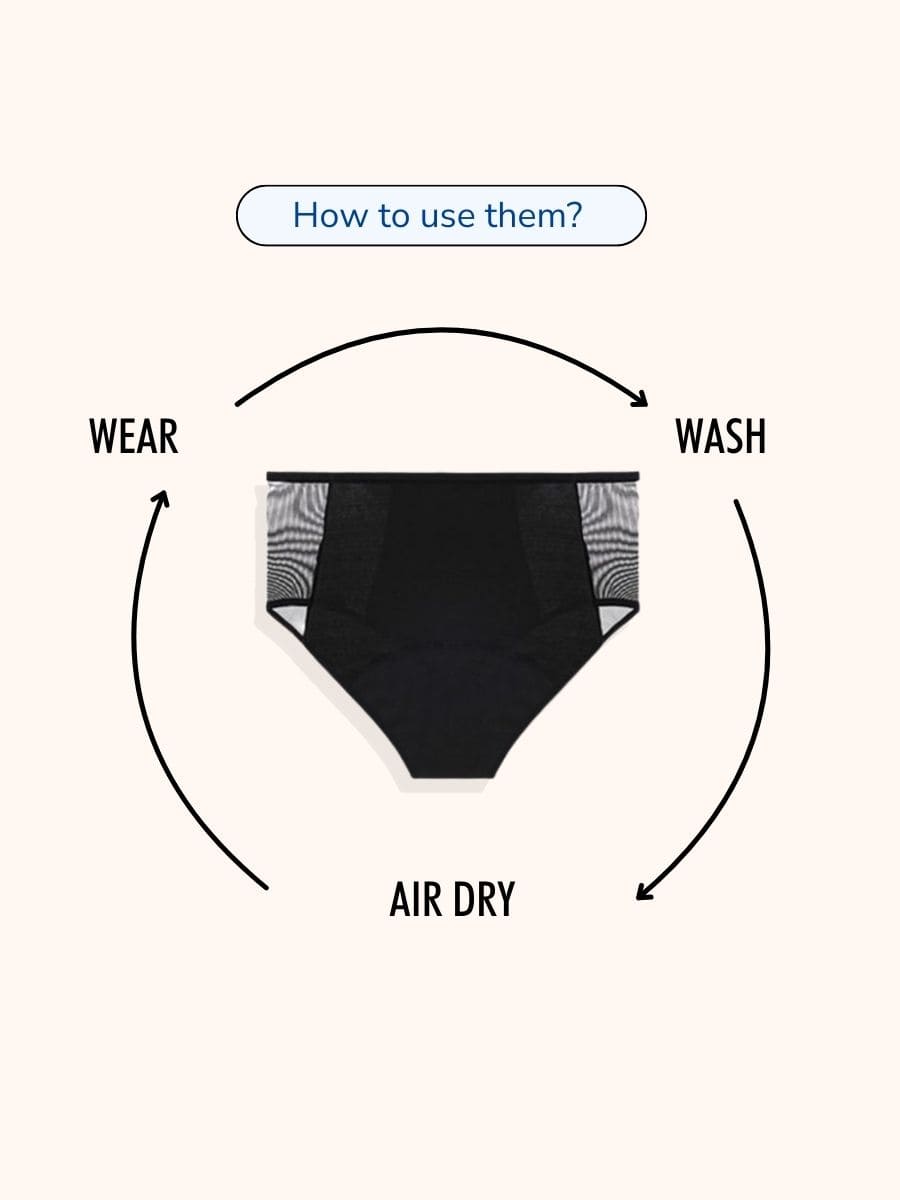 High-Waisted Incontinence Briefs